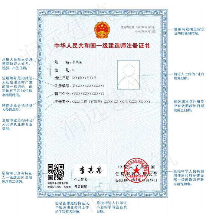 һ������ʦ����ע��֤��ʾ����˵��